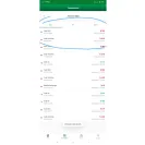 1xBet - Deposit problem - Photo 1 - comment #2281411
