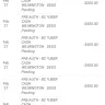 Woodforest National Bank - Fraudulent charges totaling $5,524.66 - Photo 2