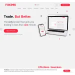 FXCess Reviews and Complaints